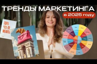 MarTech: что происходит на рынке технологий, меняющих маркетинг