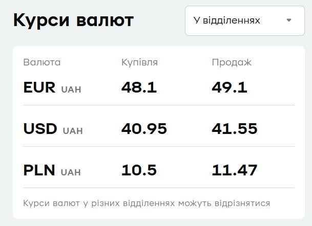 В 