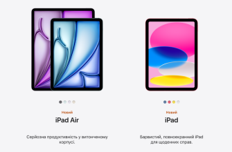 iPad, Apple Pencil и Magic Keyboard: это больше, чем просто планшет