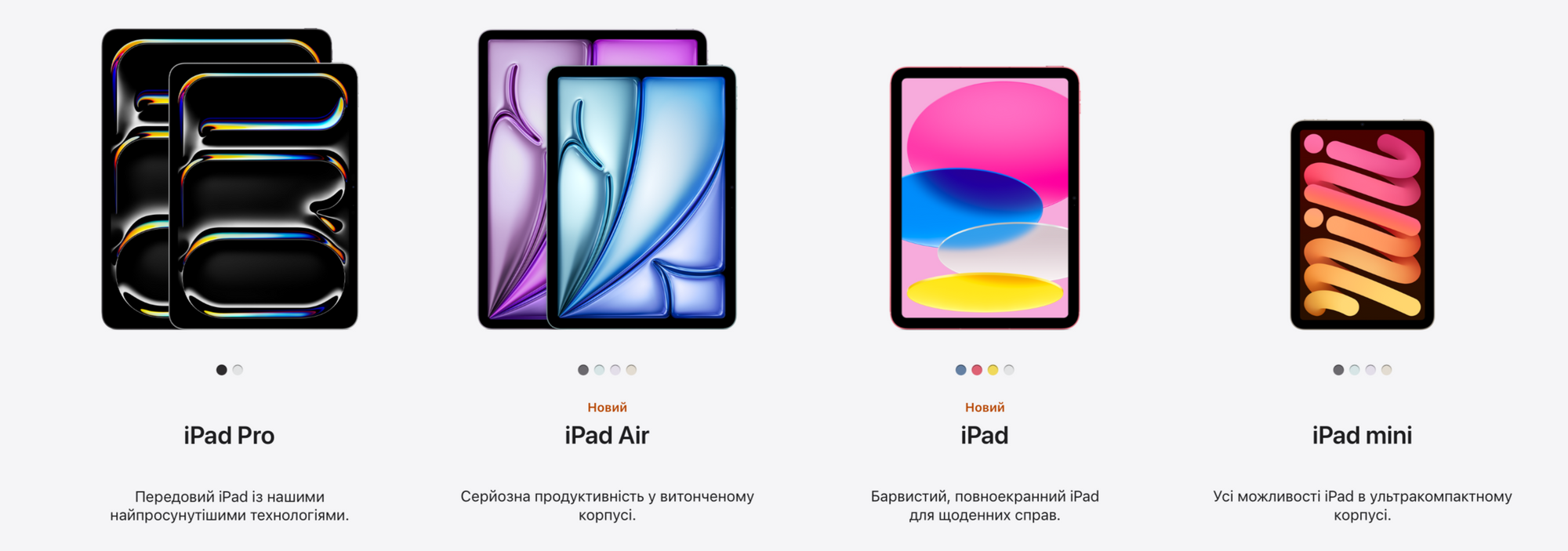 iPad, Apple Pencil и Magic Keyboard: это больше, чем просто планшет