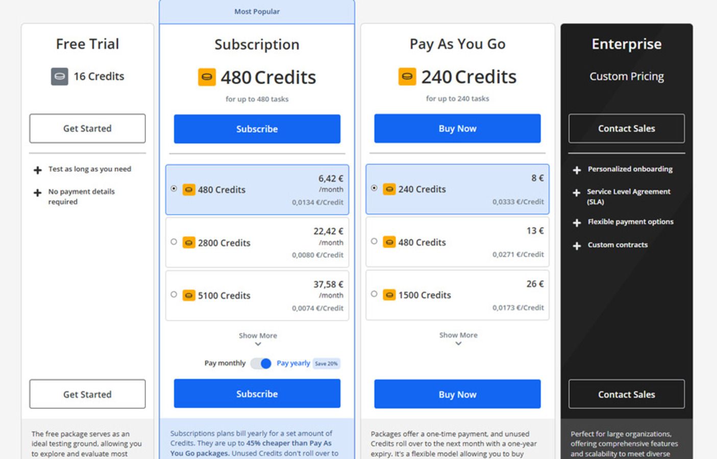 Как улучшить изображения за секунды: 5 сервисов для увеличения и обработки