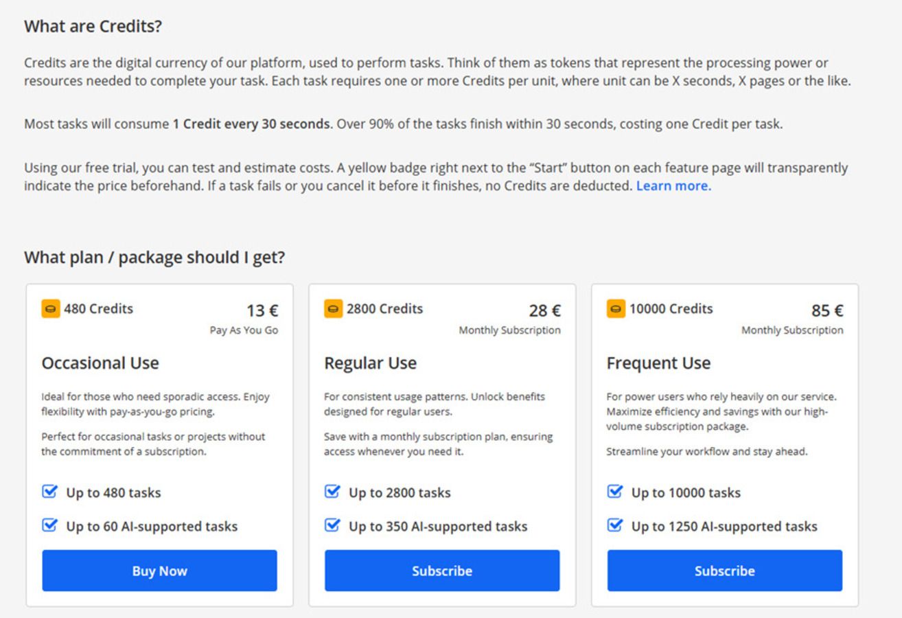 Как улучшить изображения за секунды: 5 сервисов для увеличения и обработки