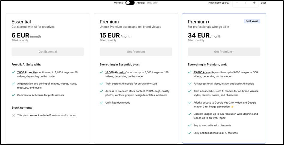 Где найти макеты, шаблоны и UI‑киты: подборка полезных ресурсов для дизайнеров