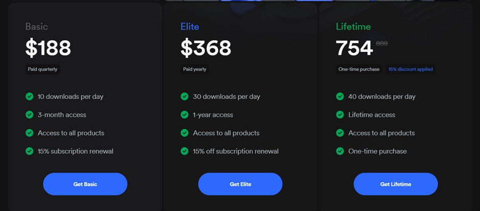 Где найти макеты, шаблоны и UI‑киты: подборка полезных ресурсов для дизайнеров