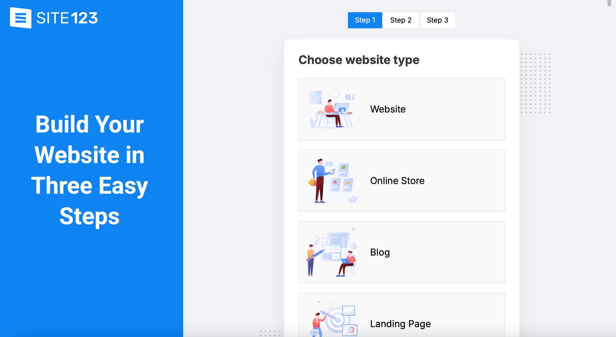 Топ-5 конструкторов сайтов