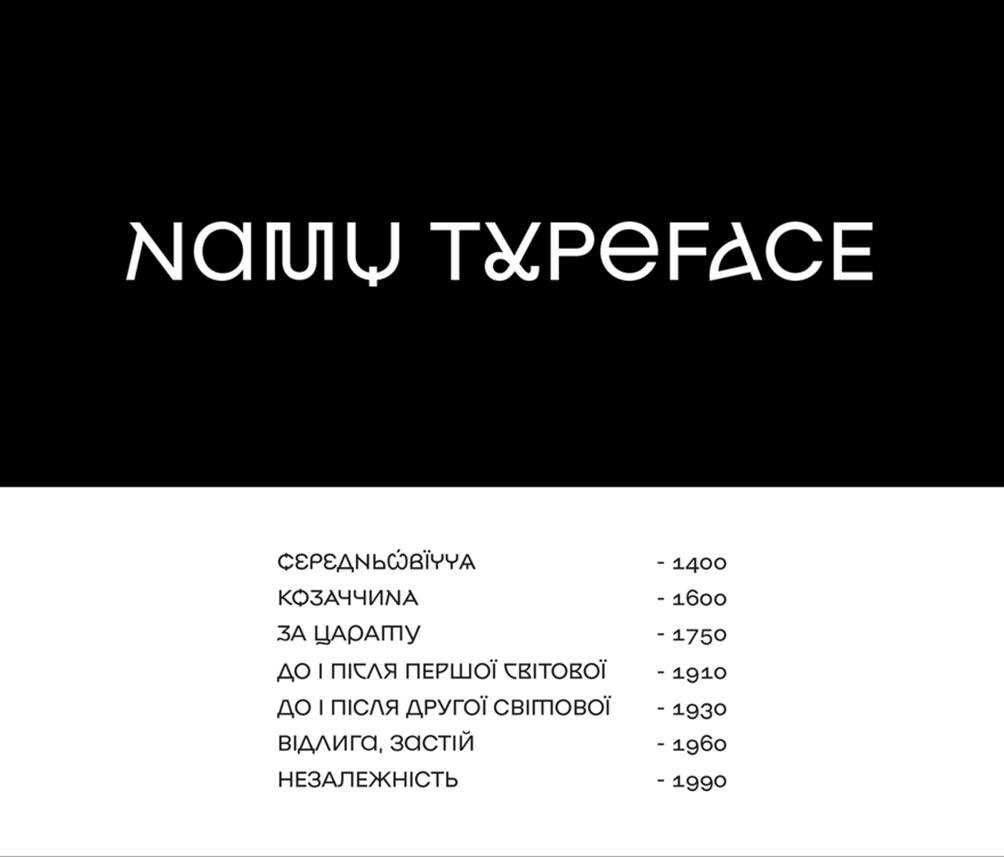 Украинские шрифты, которые могли остаться незамеченными