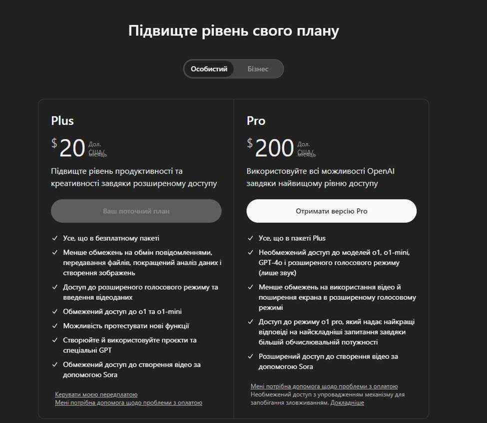 Подборка инструментов для написания текста на основе ИИ