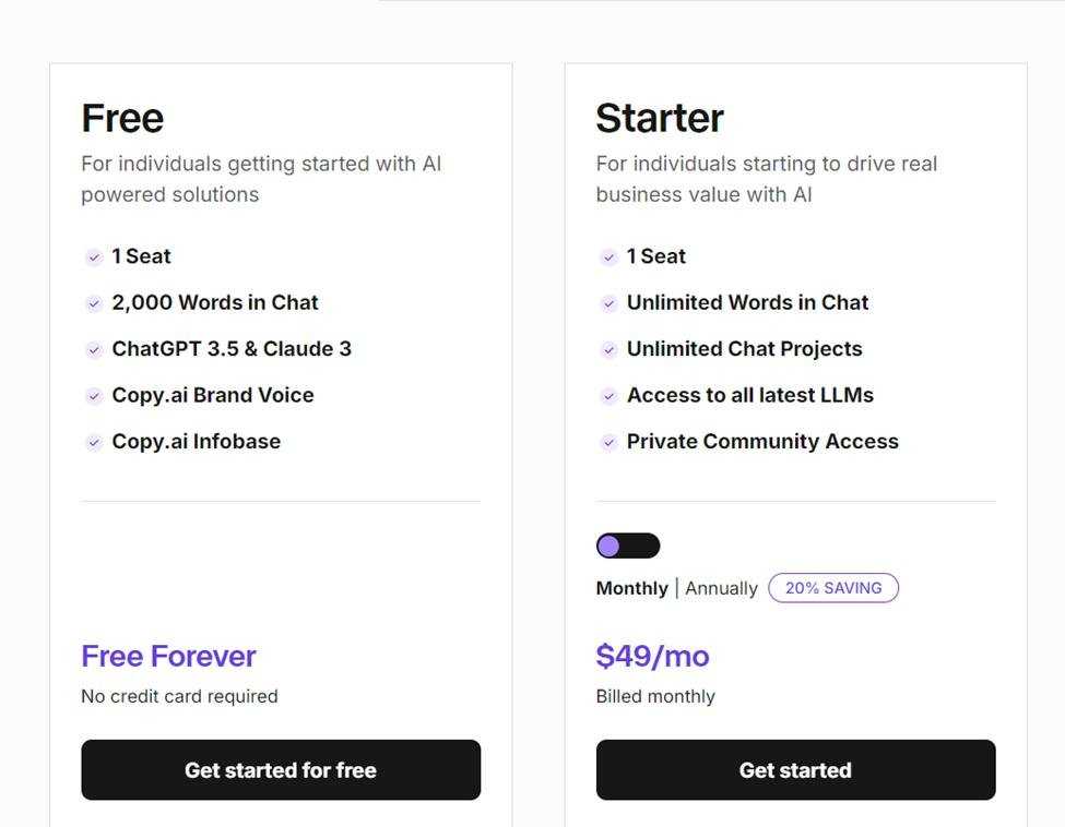 Подборка инструментов для написания текста на основе ИИ