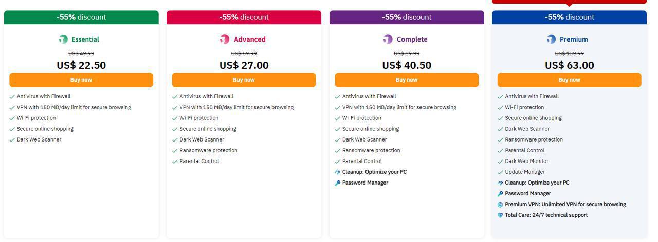 Рейтинг антивирусов: как достичь максимальной защиты в 2025 году