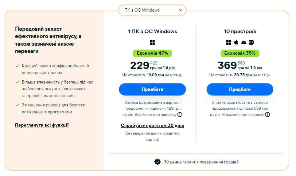 Рейтинг антивирусов: как достичь максимальной защиты в 2025 году