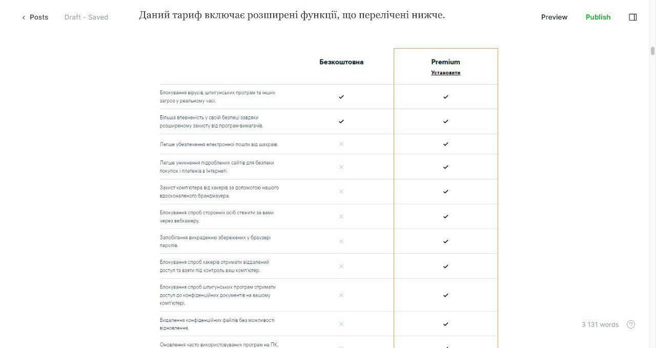 Рейтинг антивирусов: как достичь максимальной защиты в 2025 году