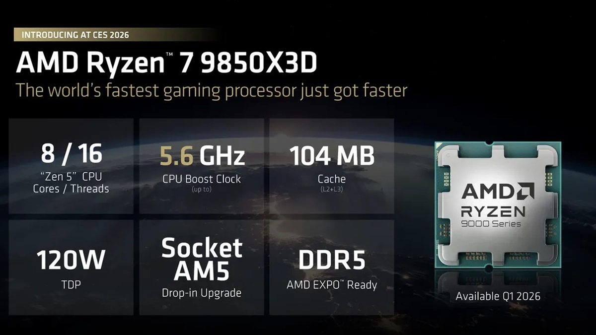 По цене на 20 долларов выше: AMD анонсировала дату релиза и стоимость Ryzen 7 9850X3D