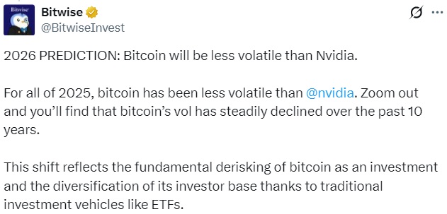 В 2025 году биткоин стал менее подвержен колебаниям, чем компании NVIDIA: эксперты предсказывают цену в  миллиона за BTC через 10 лет и желают удачи