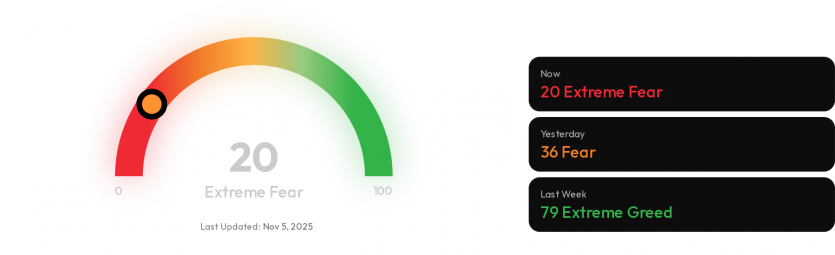 Біткоїн впав нижче 0 000: експерти не виключають подальше зниження до 000
