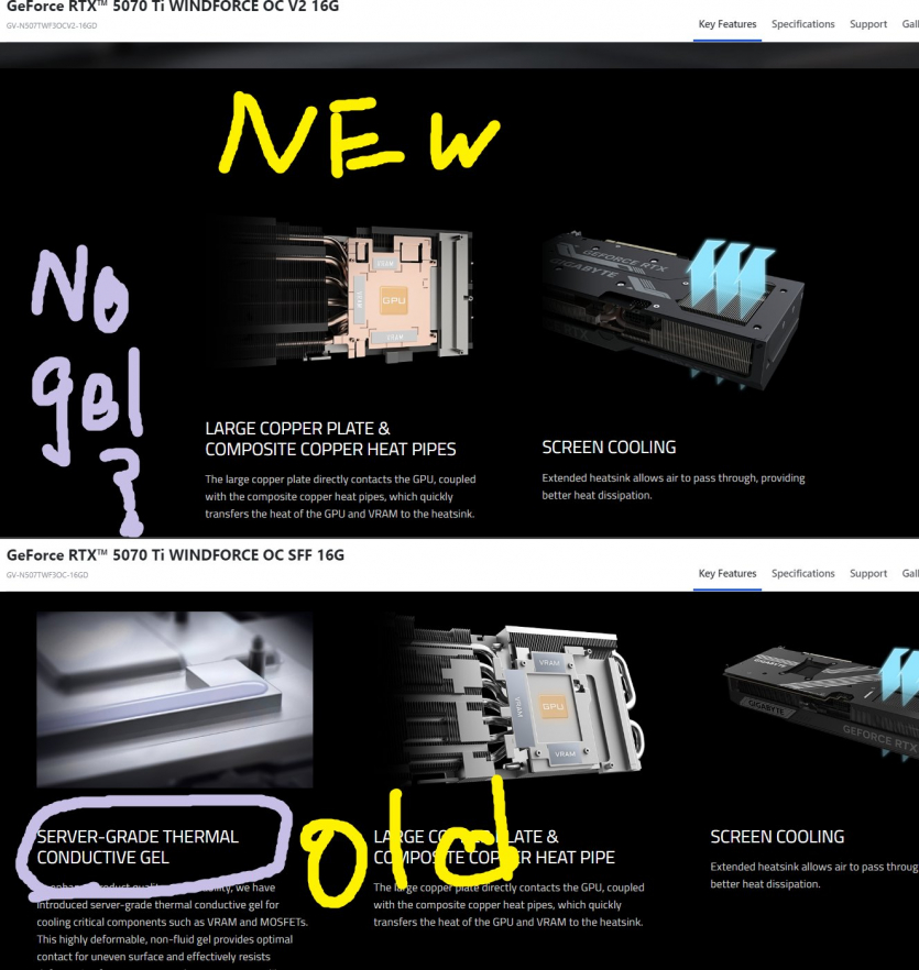 Gigabyte заменила термогель на термопрокладки в видеокарте RTX 5070 Ti Windforce V2