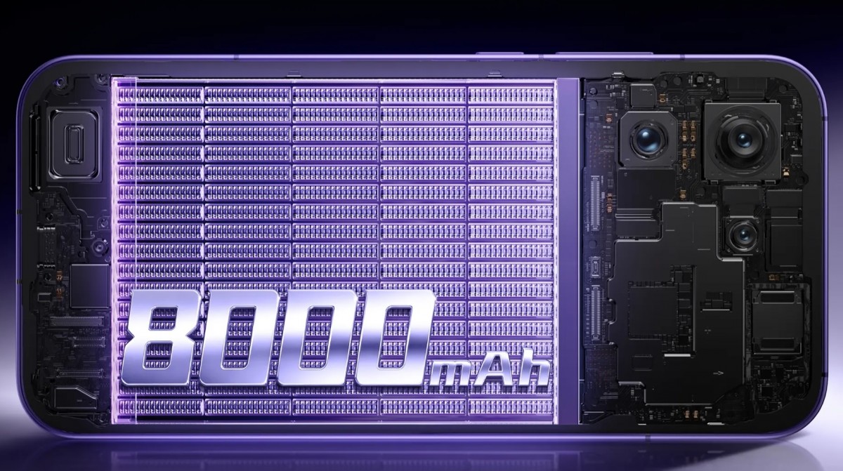 Представлен Realme Neo8: ведущий процессор, перископическая камера и аккумулятор на 8000 мАч от 0