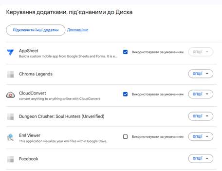 Как быстро решить распространенные проблемы с Google Drive