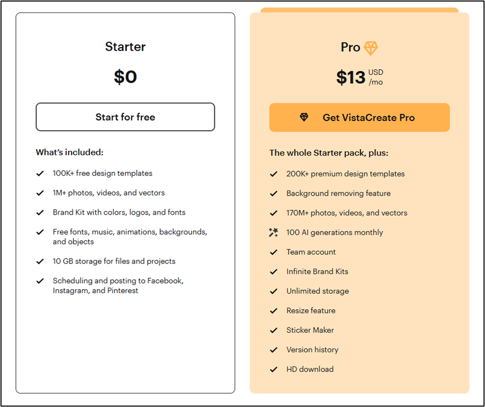 Лучшие сервисы для создания контента в социальных сетях