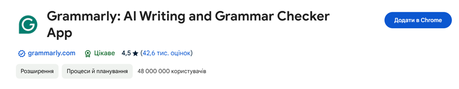 Топ полезных расширений для Google Chrome