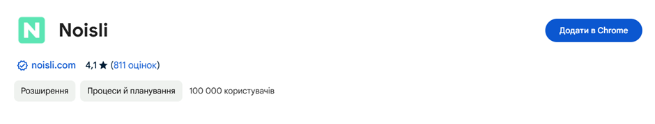 Топ полезных расширений для Google Chrome