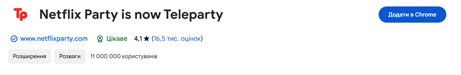 Топ полезных расширений для Google Chrome