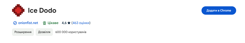 Топ полезных расширений для Google Chrome