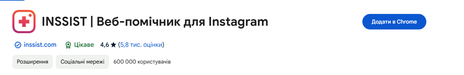 Топ полезных расширений для Google Chrome