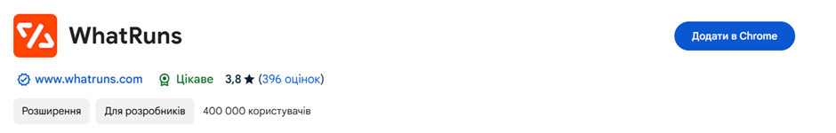 Топ полезных расширений для Google Chrome