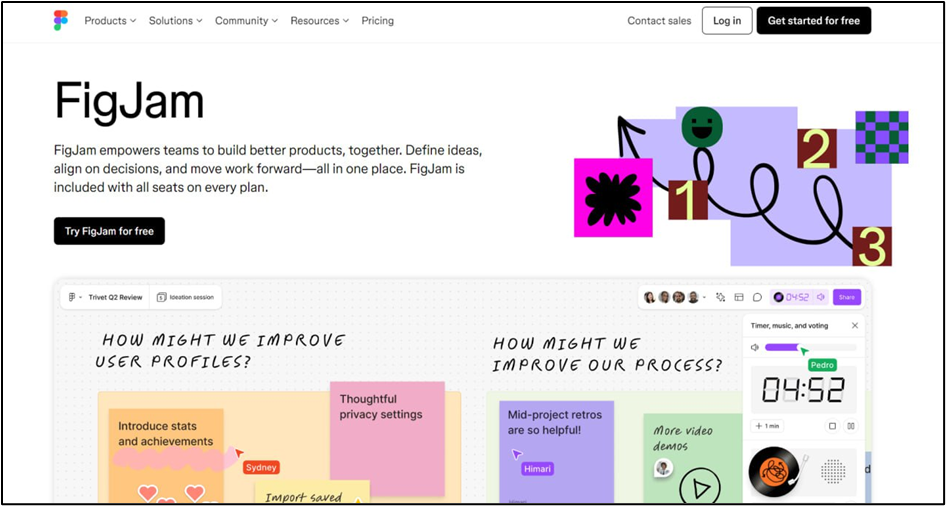 Как наладить совместную работу над визуальными проектами и идеями: лучшие инструменты
