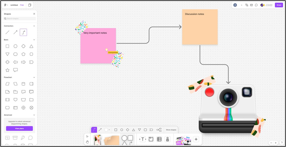Как наладить совместную работу над визуальными проектами и идеями: лучшие инструменты