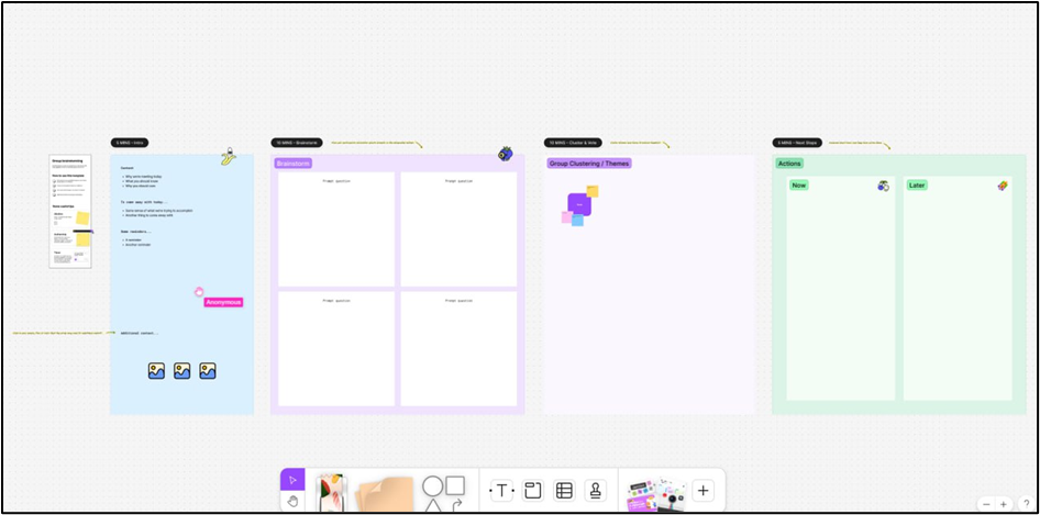 Как наладить совместную работу над визуальными проектами и идеями: лучшие инструменты