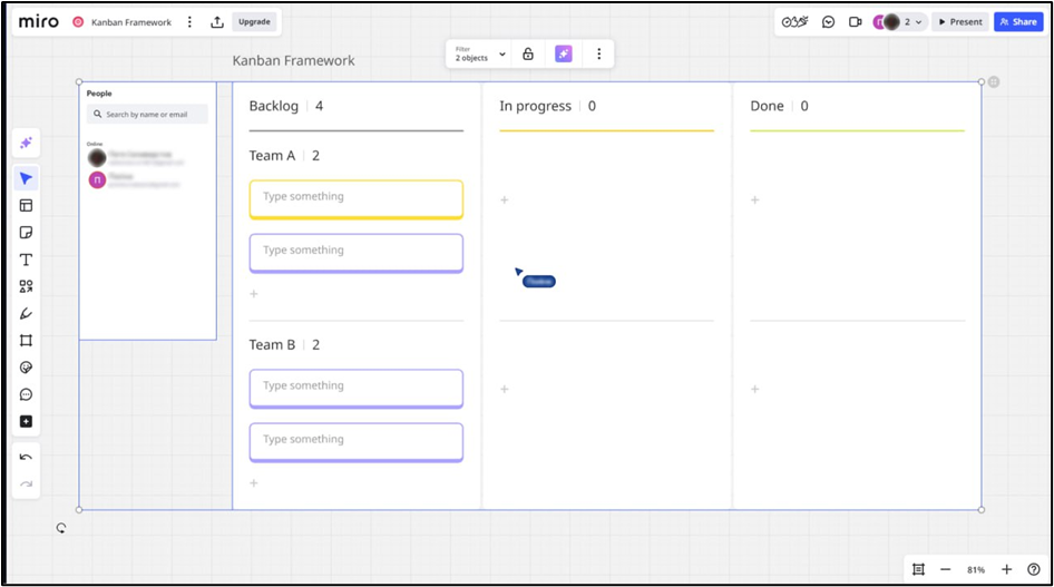 Как наладить совместную работу над визуальными проектами и идеями: лучшие инструменты