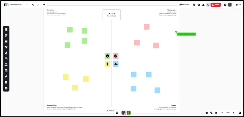 Как наладить совместную работу над визуальными проектами и идеями: лучшие инструменты
