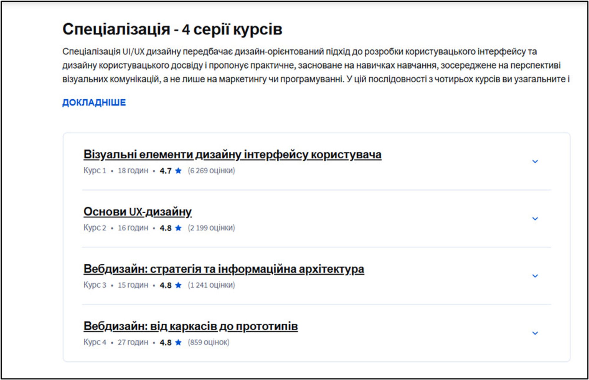 Лучшие онлайн-курсы по UI/UX-дизайну: где учиться в 2026 году