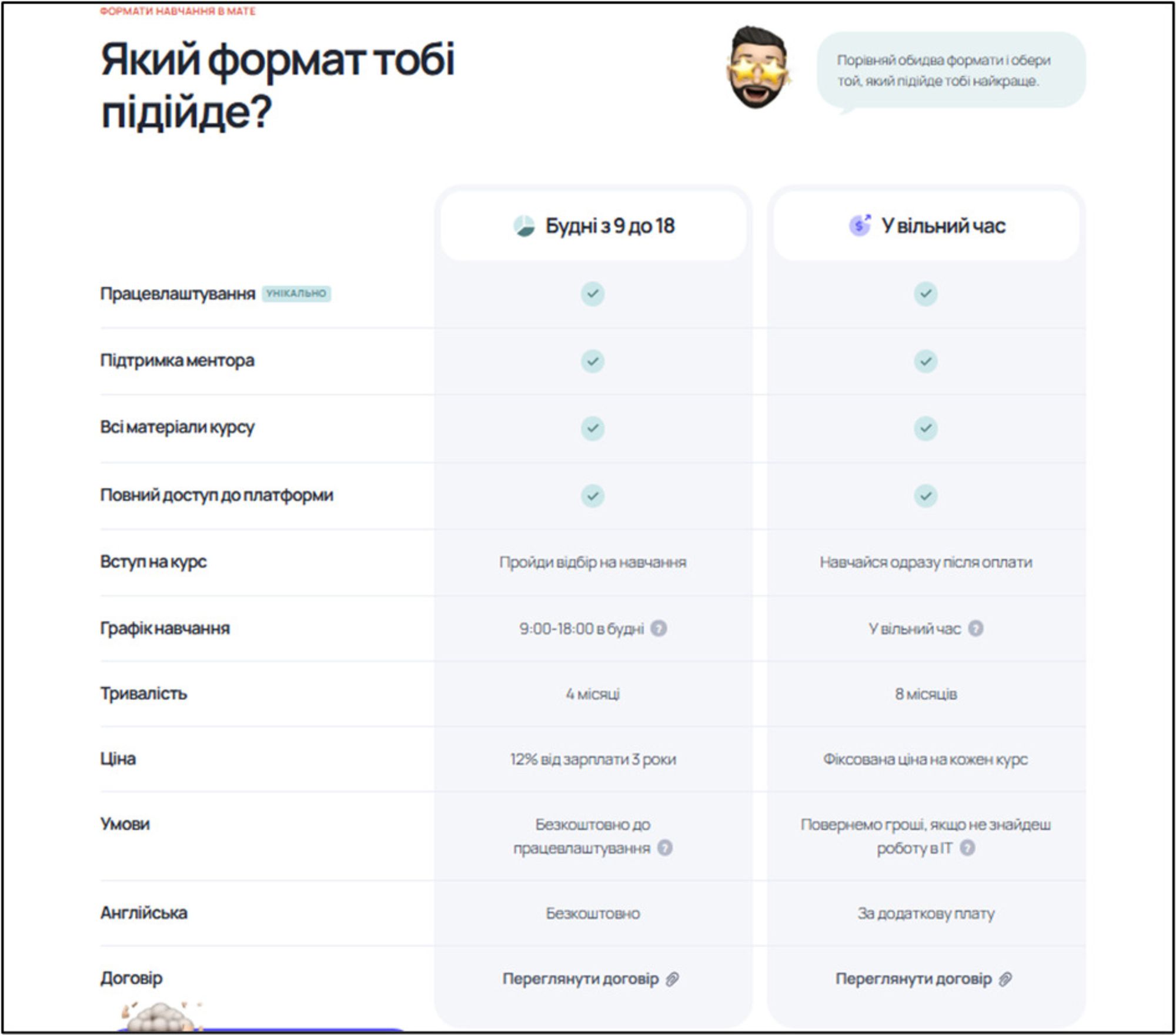 Лучшие онлайн-курсы по UI/UX-дизайну: где учиться в 2026 году