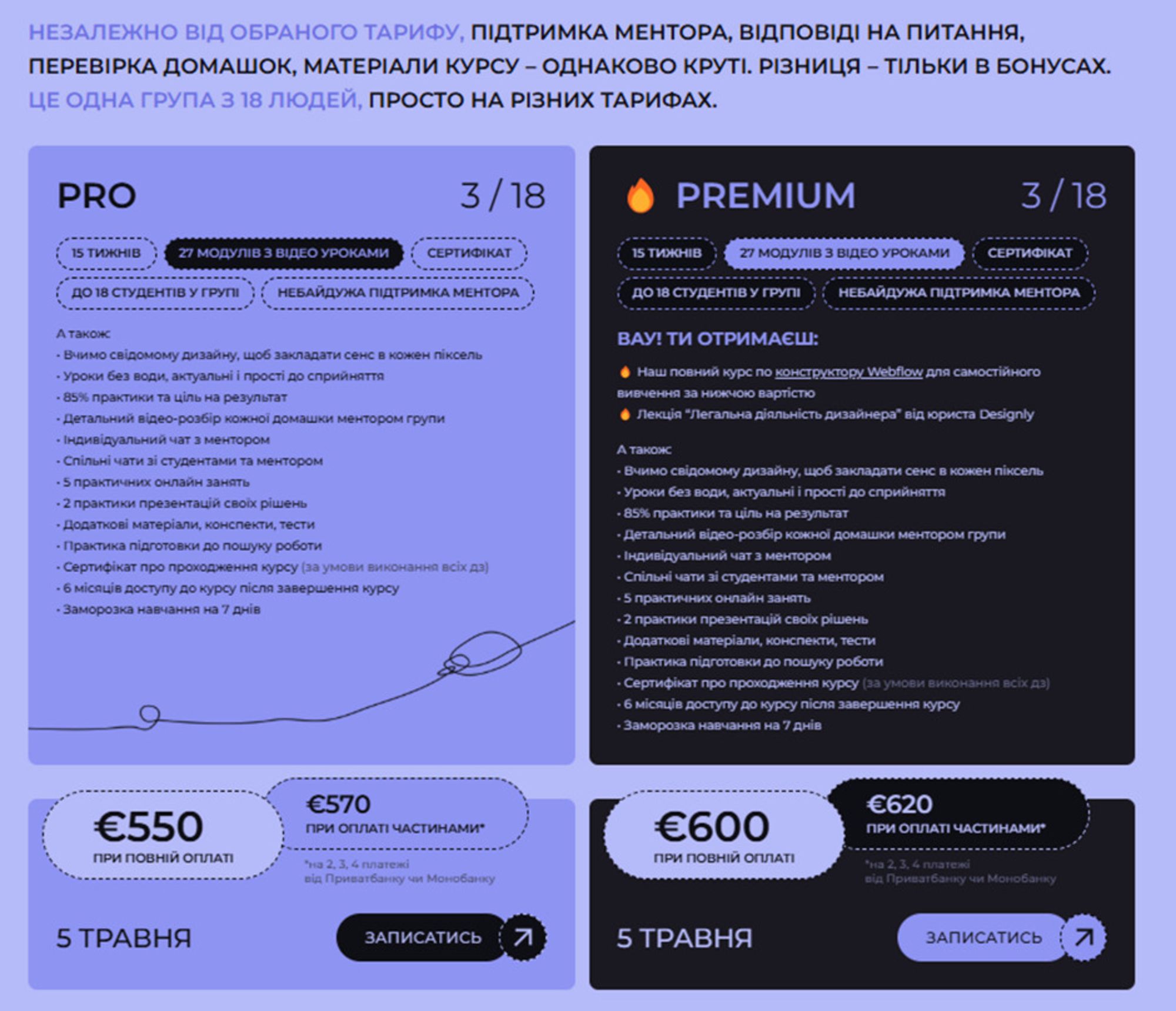 Лучшие онлайн-курсы по UI/UX-дизайну: где учиться в 2026 году