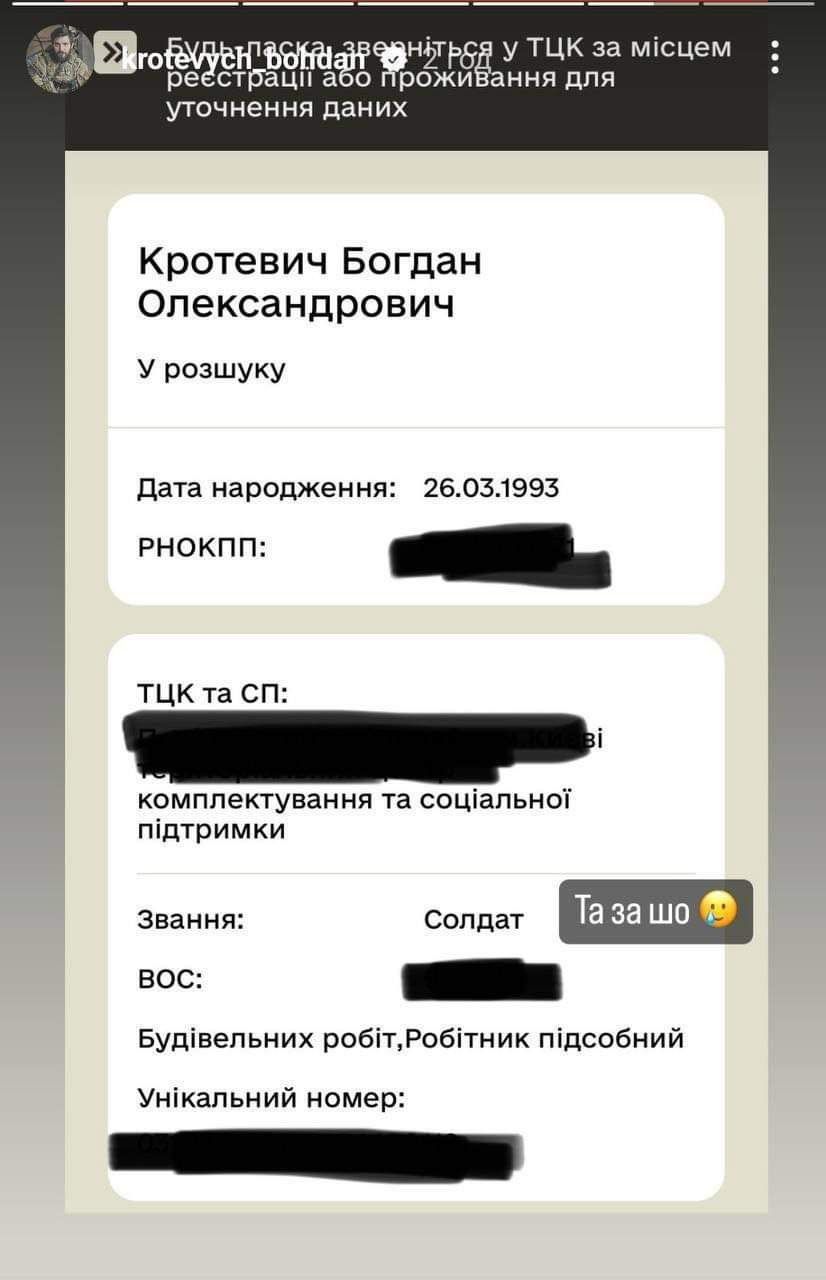 Измеряем эффективность приложения «Резерв+»: оценка юристов и IT-специалистов