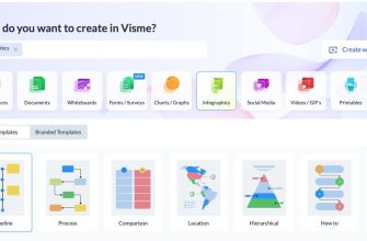 Пять лучших сервисов для создания инфографики