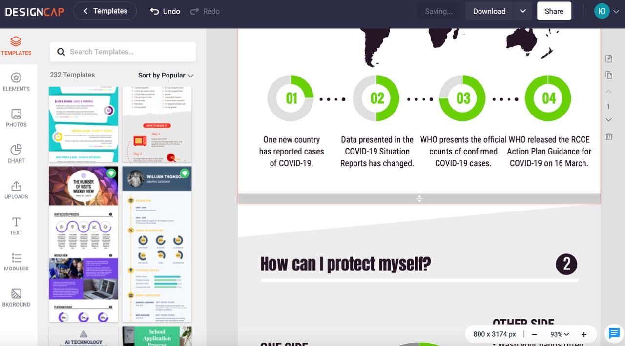 Пять лучших сервисов для создания инфографики