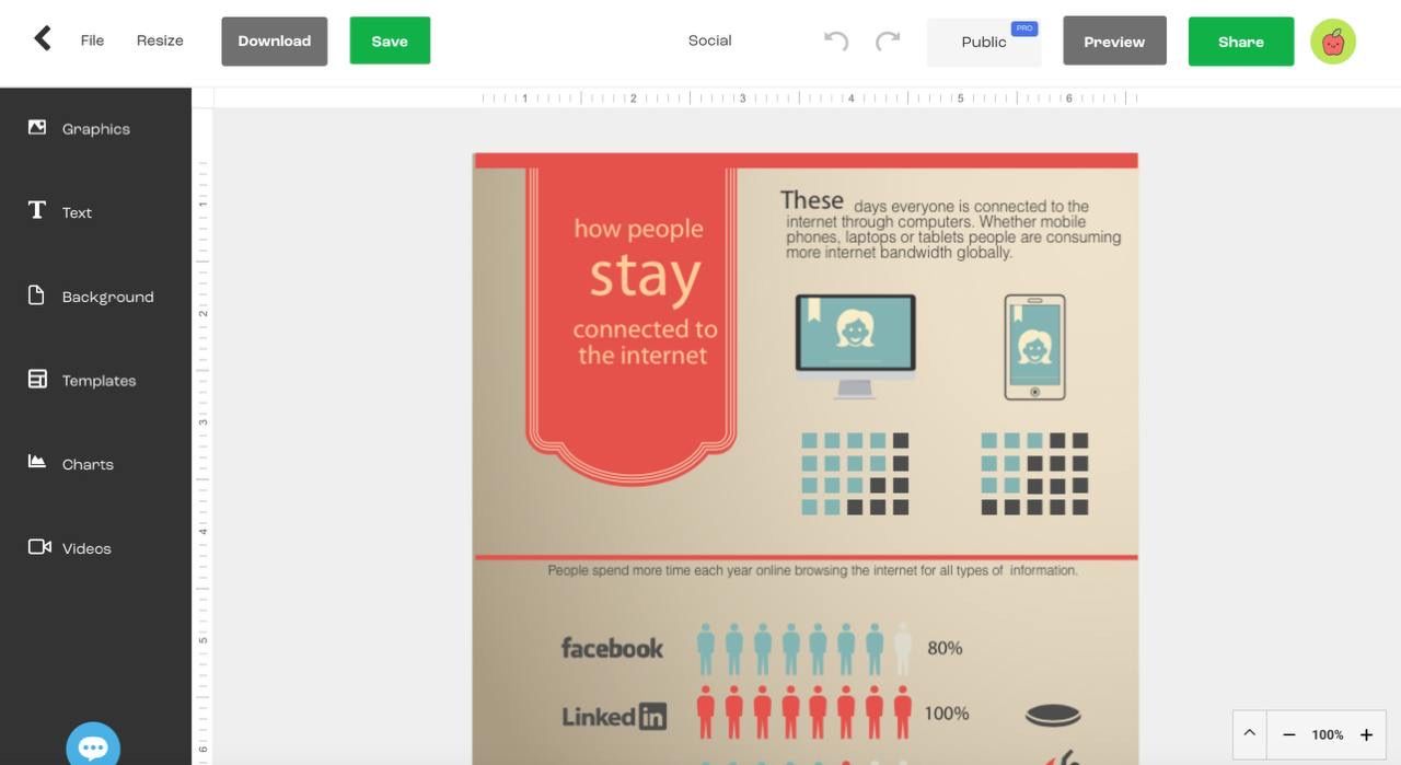 Пять лучших сервисов для создания инфографики