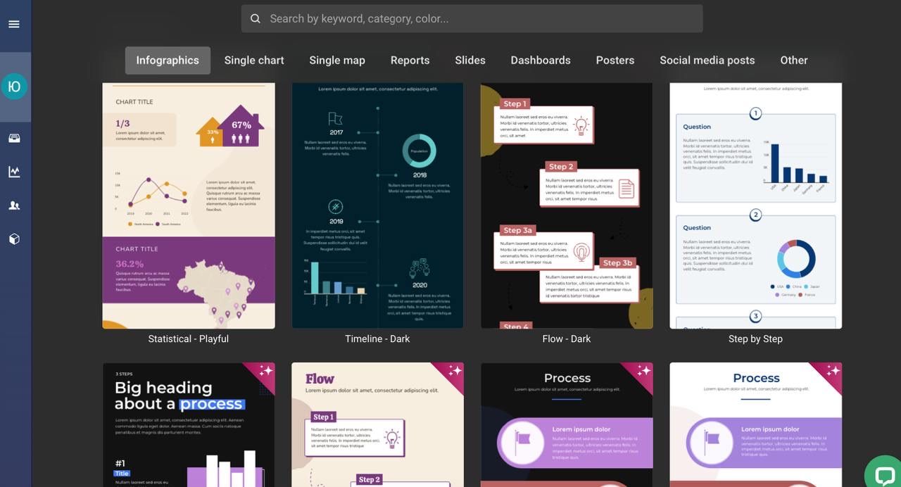 Пять лучших сервисов для создания инфографики
