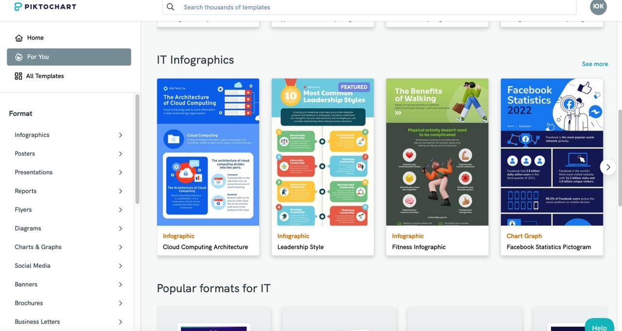 Пять лучших сервисов для создания инфографики