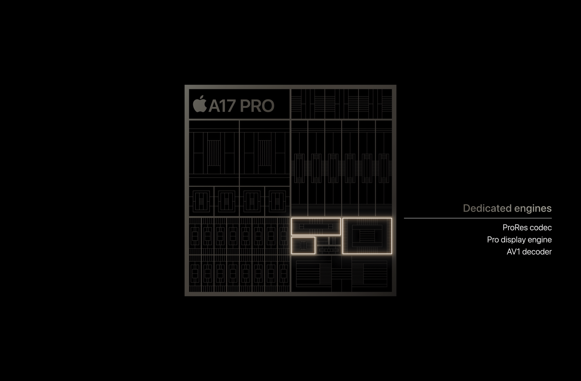 Что именно показала Apple на своей ежегодной осенней презентации