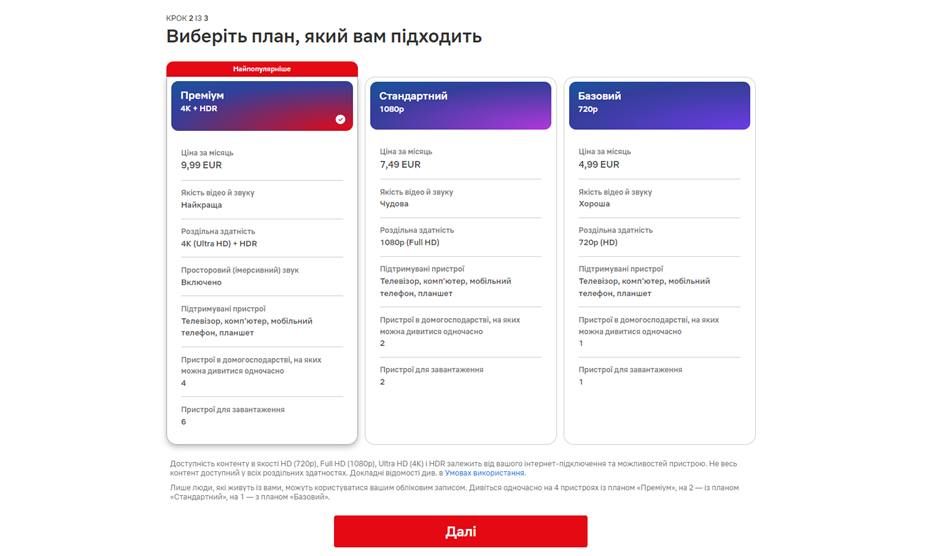 Подписка Netflix: условия и тарифы для пользователей из Украины