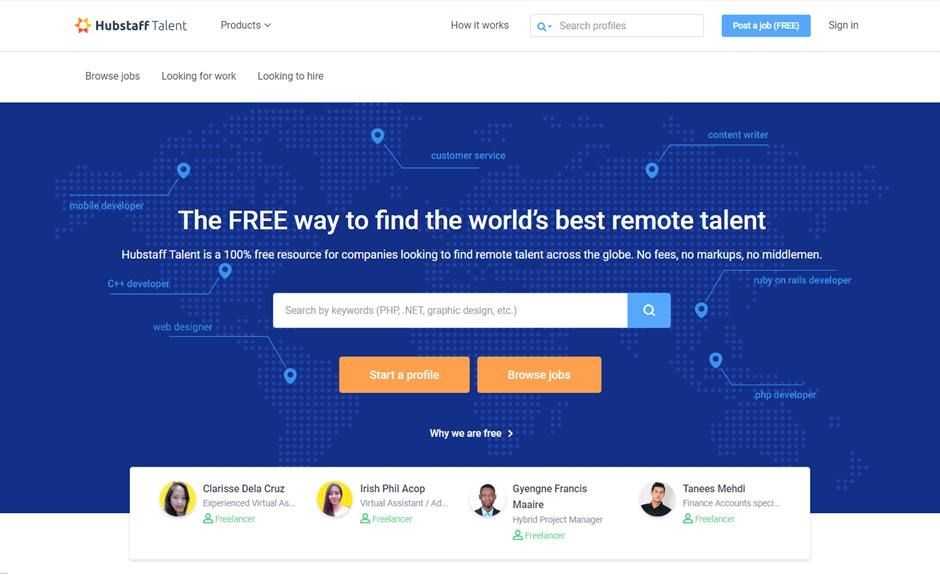 Лучшие площадки для фрилансеров из Украины: обзор топовых фриланс-платформ