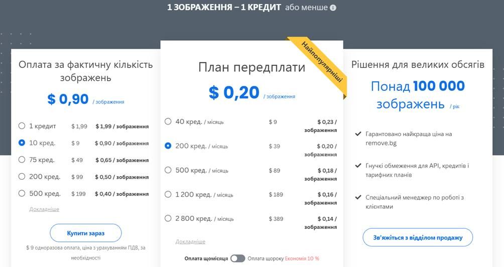 Искусственный интеллект для дизайнеров: топ-8 полезных инструментов для графики и картинок