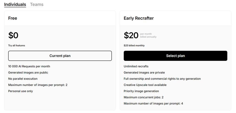 Искусственный интеллект для дизайнеров: топ-8 полезных инструментов для графики и картинок