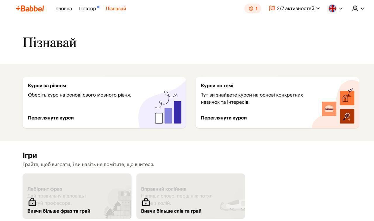 Пять лучших ИИ-приложений для изучения английского языка