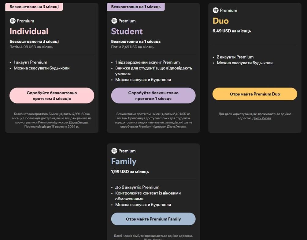 Spotify, Apple Music или YouTube Music — какой стриминговый сервис выбрать в 2024 году?