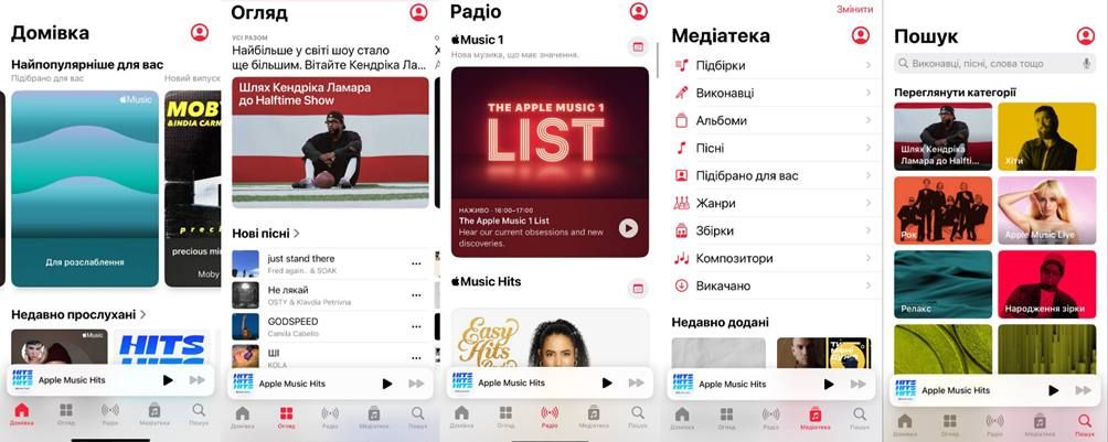 Spotify, Apple Music или YouTube Music — какой стриминговый сервис выбрать в 2024 году?
